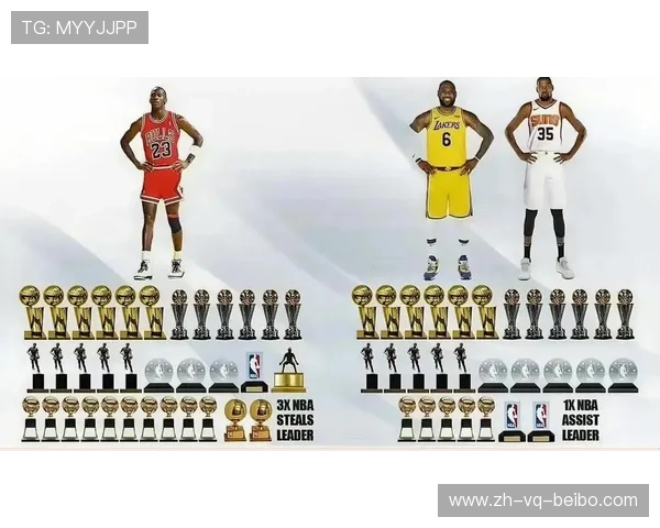 NBA球员个人荣誉与最佳表现