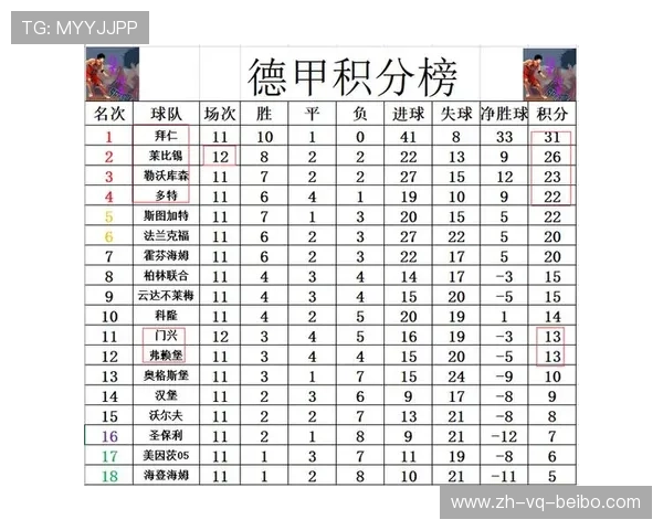 德甲最差的球队排名榜:德甲历史上表现最差的球队排名分析