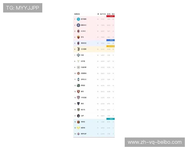 意甲联赛进球最少的球队赛季数据分析