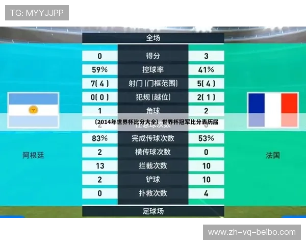 足球CBA位置排名与不同赛事之间的对比分析